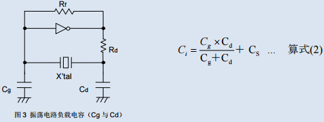日本爱普生晶振,石英晶体谐振器