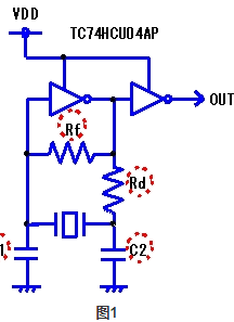 CEOB2B晶振平台介绍如何检查石英晶体振荡器电路