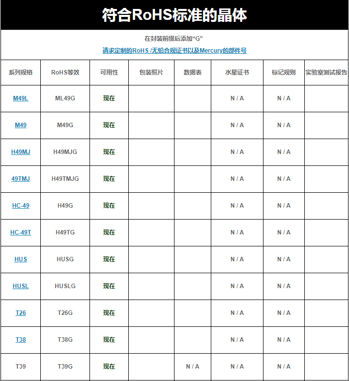 无铅环保晶振,台湾MERCURY晶振