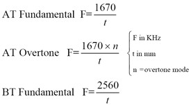 石英晶振的AT切割和BT切割晶体之间的差异分析