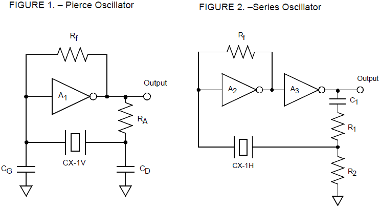 低频石英晶体振荡器设计的比较