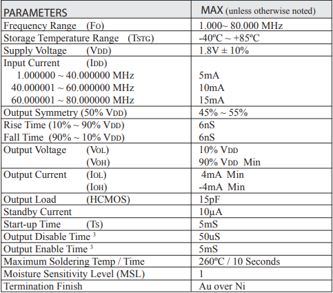 FOX晶振小型体积2016石英晶体振荡器详细介绍