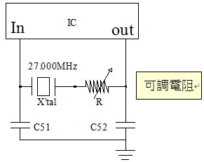 晶振分析过程中使用到之设备及无法起振原因