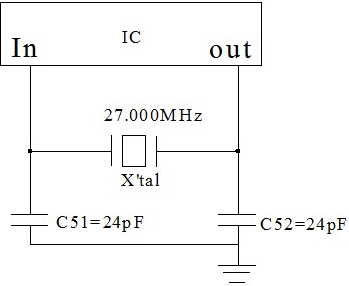 晶振分析过程中使用到之设备及无法起振原因