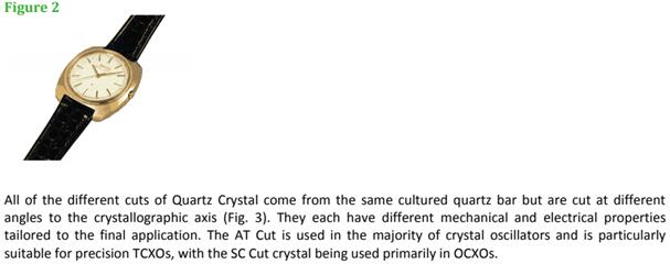 瑞康晶振集团叙述石英晶振如保持时间技术的秘诀