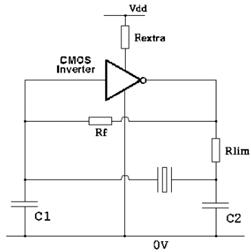瑞康晶振集团叙述石英晶振如保持时间技术的秘诀