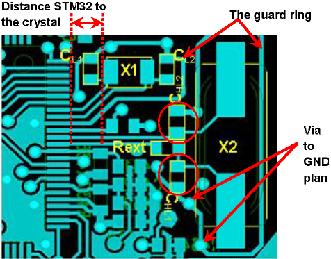 Crystal oscillator稳定性提高的小窍门