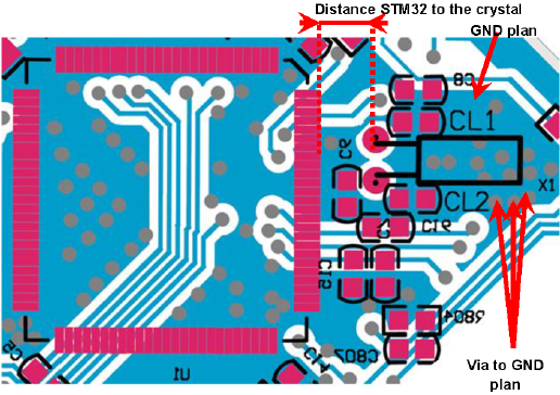 Crystal oscillator稳定性提高的小窍门