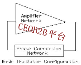 通信应用石英晶体振荡器