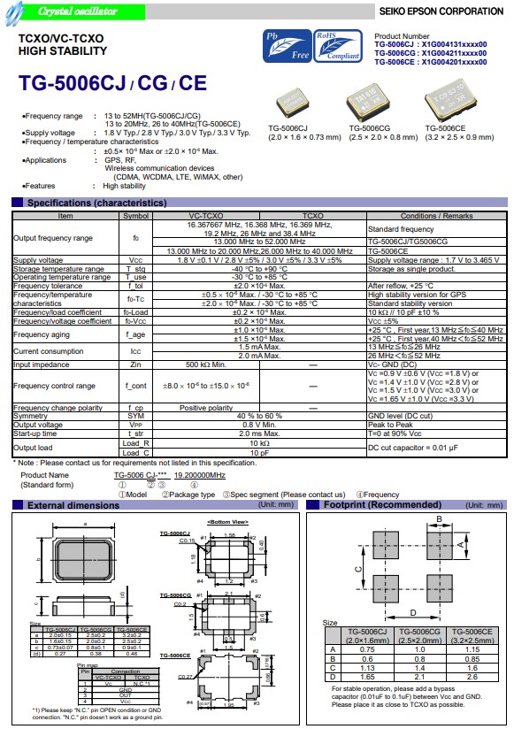 TG-5006CJ,TG-5006CG,TG-5006CE