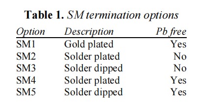 Statek晶体和振荡器的焊接指南
