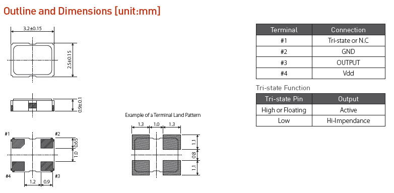 SPO-3225B 3225 OSC SPO-3225B 3225 OSC