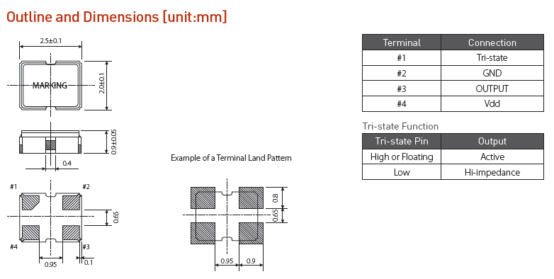 STO-2520B 2520 TCXO STO-2520B 2520 TCXO