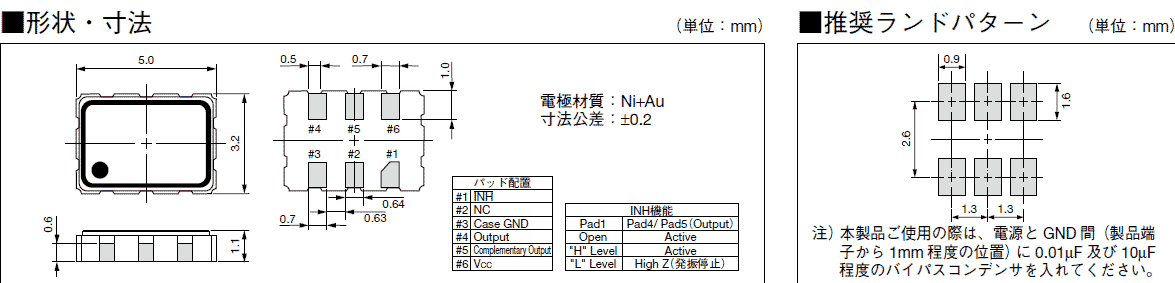 KC5032P_L2_L3_5.0_3.2 OSC