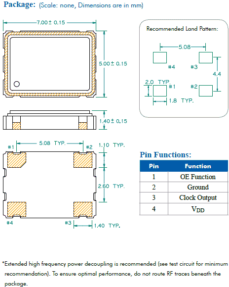 FNGEPO002 7_5 CMOS
