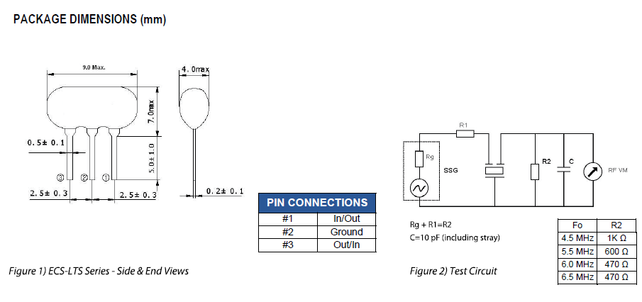 LTS_Series 9.0-4.0 LTS_Series 9.0-4.0