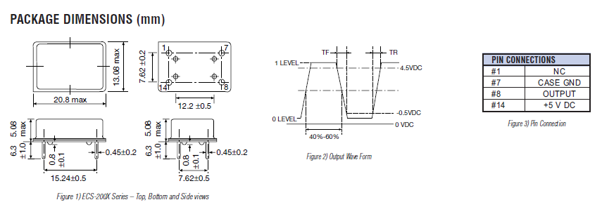 ecs-200x 20.8_13.08 ECS OSC