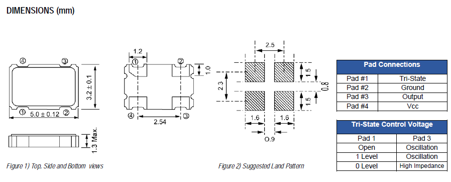ecs-3518-3525r 5032 ECS OSC