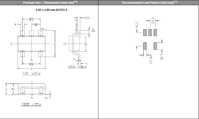 SiT2024B 2.9-2.8 OSC
