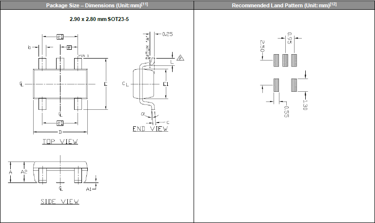 SiT2025B 2.9-2.8 OSC