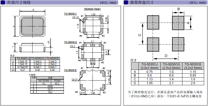 TG-5035CJ-13N 19.2000M3晶振,TG- 5035CJ晶振,高精度VC-TCXO振荡器