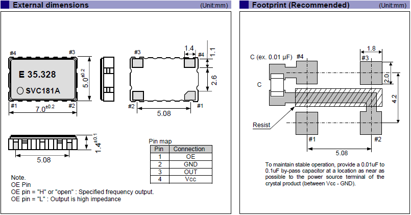 进口石英晶体振荡器,OSC有源晶振,HG-2150CA晶振