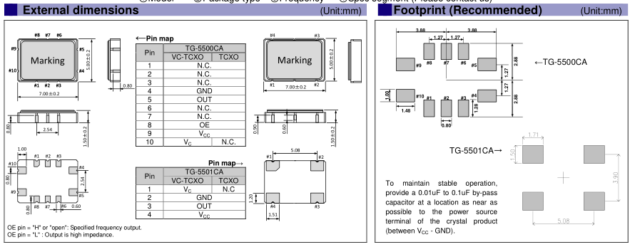 7050封装晶体振荡器,5*7mm温补晶振,TG-5500CA晶振