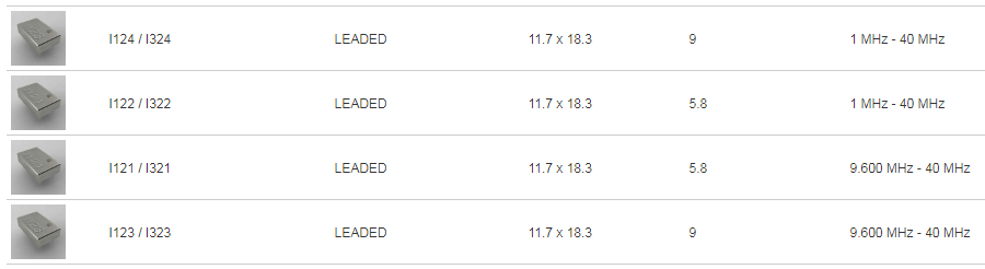ILSI晶振,温补晶振,I123/I323晶振,插件TCXO晶振