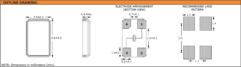 SUNTSU晶振,贴片晶振,SXT424晶振,无源贴片晶振