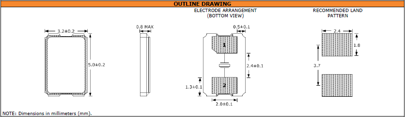 SUNTSU晶振,贴片晶振,SXT532晶振,石英贴片晶振