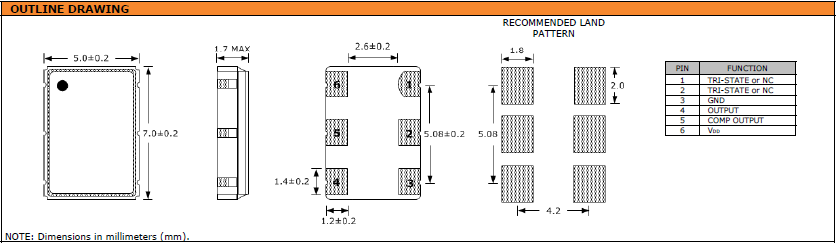 SUNTSU晶振,有源晶振,SXO75P晶振,750mm晶振