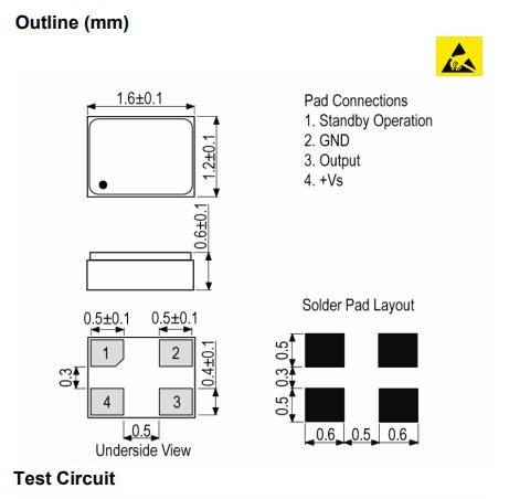 IQXO-64x IQXO-64x