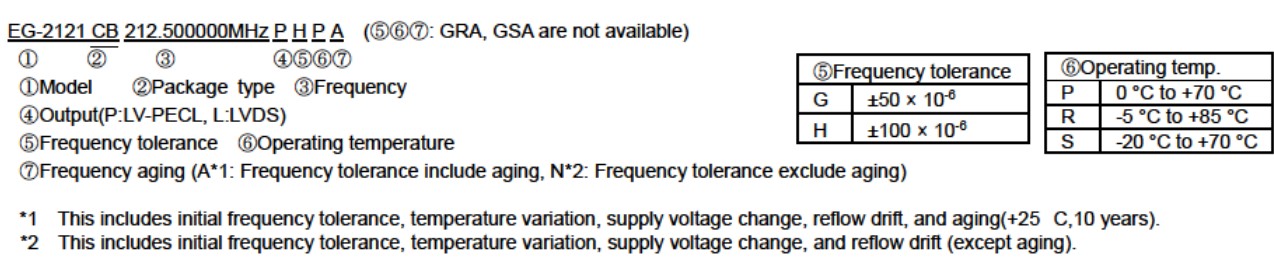 EG-2121CB,EG-2102CB-1