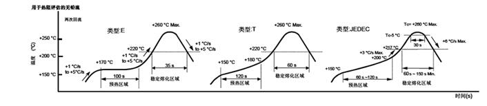 QQ截图20180126095647