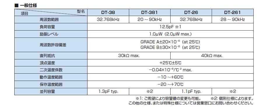 QQ截图20180126095933