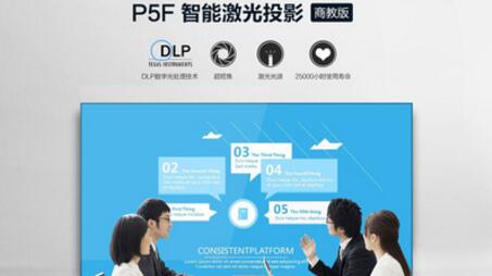 晶振与光的结合为我们促进了家庭影院的诞生