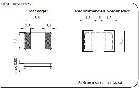 CC6F-T1A 3522 CC6F-T1A 3522